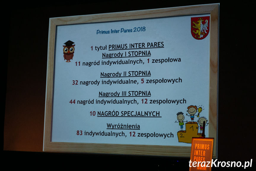 Wręczenie nagród dla najlepszych uczniów