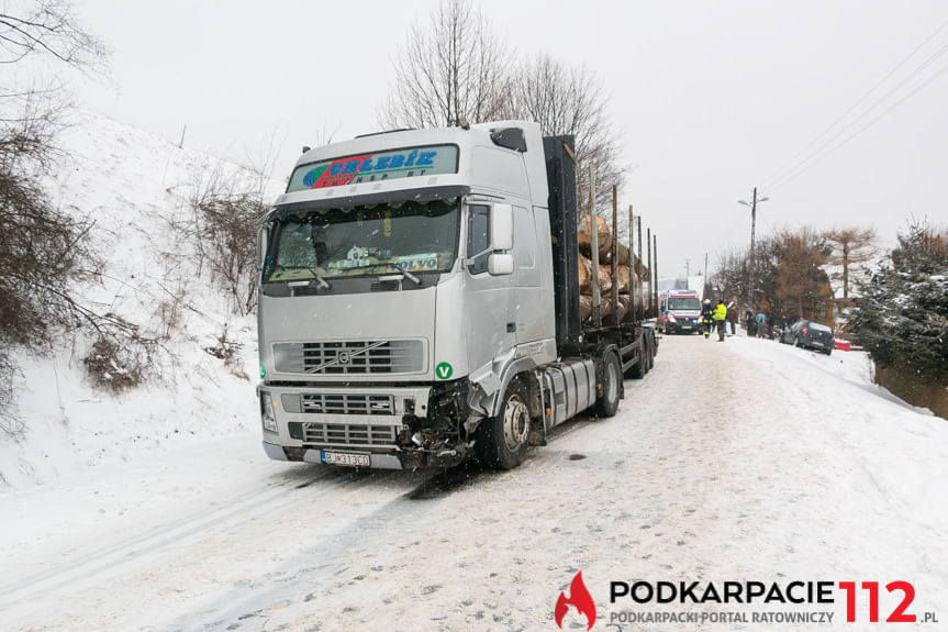 Wypadek Posada Jaśliska