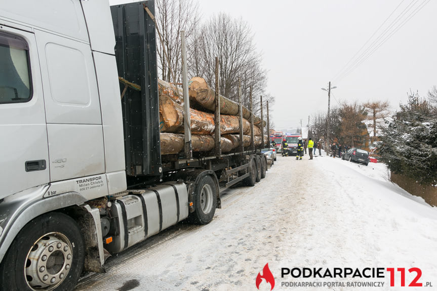 Wypadek Posada Jaśliska