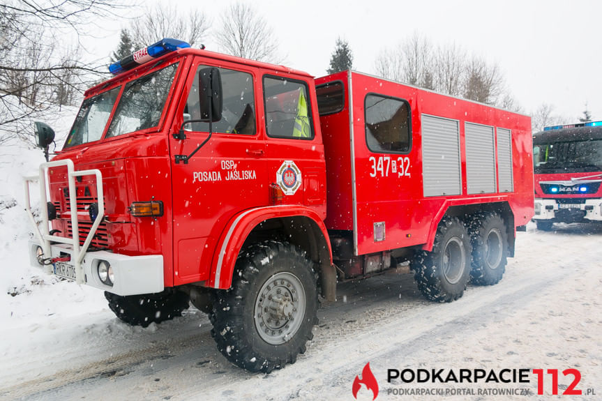 Wypadek Posada Jaśliska