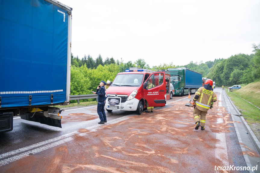 Wypadek w Komborni