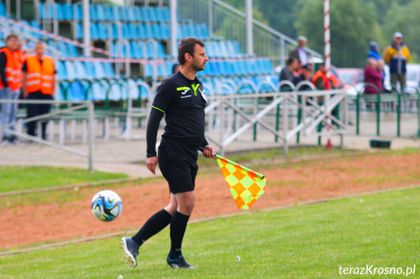 Zamczysko Odrzykoń - Czarni 1910 Jasło 1-2