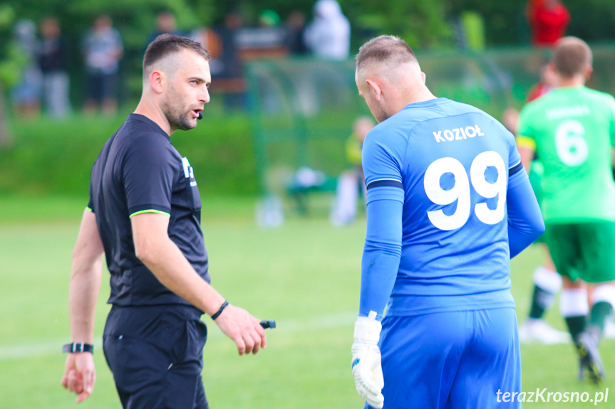 Zamczysko Odrzykoń - Czarni 1910 Jasło 1-2