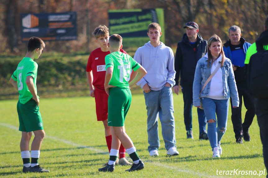 Zamczysko Odrzykoń - LKS Głowienka 6-0