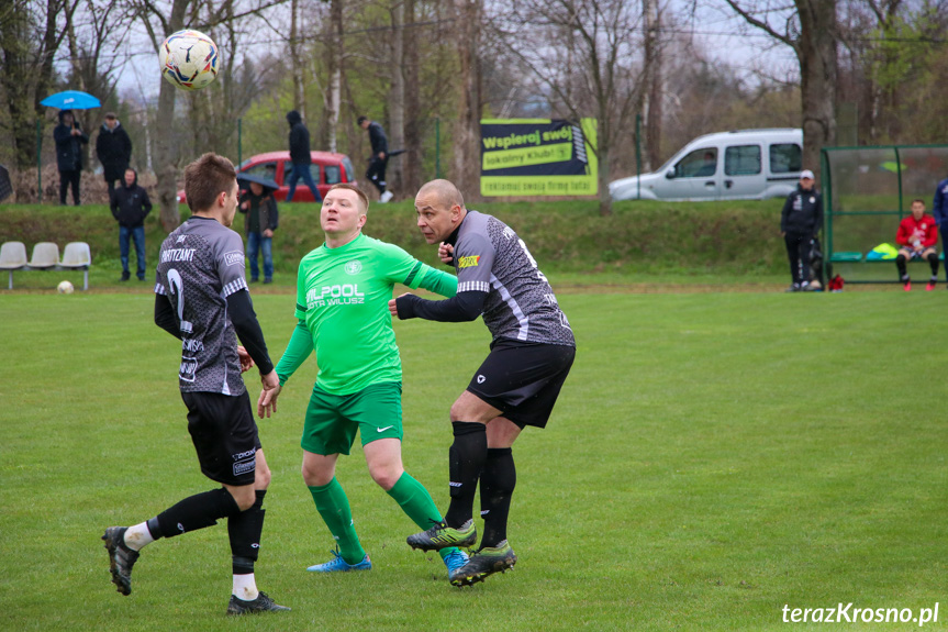 Zamczysko Odrzykoń - Partyzant MAL-BUD 1 Targowiska 2:0