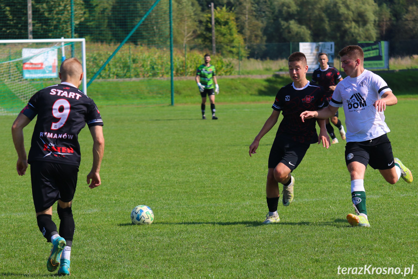 Zamczysko Odrzykoń - Start Rymanów 0:0