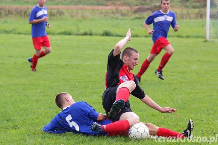 Błękitni Żeglce - Victoria Dobieszyn 1:3