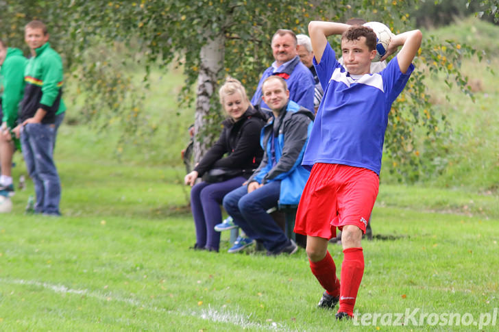 Błękitni Żeglce - Victoria Dobieszyn 1:3