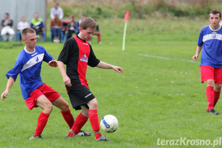 Błękitni Żeglce - Victoria Dobieszyn 1:3