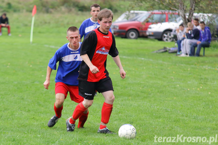 Błękitni Żeglce - Victoria Dobieszyn 1:3