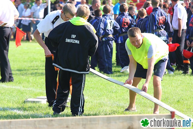 Zawody sportowo-pożarnicze w Świerzowej Polskiej